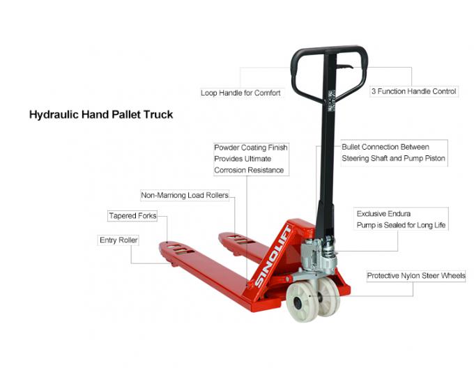 Caminhão de paletes manual da série NF 2