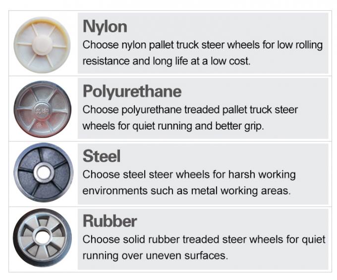 Caminhão de paletes manual da série NF 8
